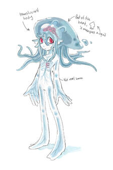 Original Character Design Original Character Design